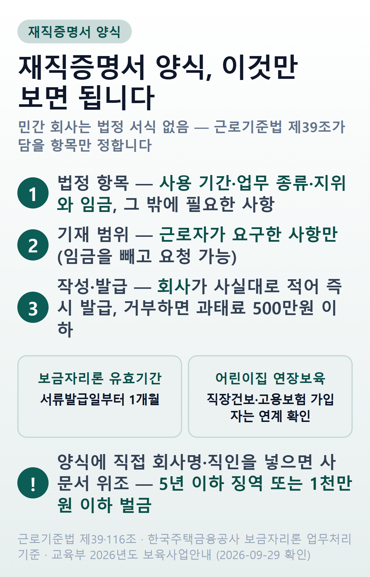 재직증명서 양식 한눈에 — 민간 회사는 법정 서식 없음, 근로기준법 제39조가 정한 항목은 사용 기간·업무 종류·지위와 임금·그 밖에 필요한 사항, 근로자가 요구한 사항만 기재, 거부하면 500만원 이하 과태료. 보금자리론 유효기간은 서류발급일부터 1개월, 어린이집 연장보육은 직장건강보험·고용보험 가입자면 시스템 연계로 확인